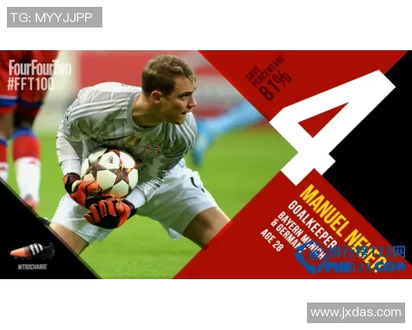 全球足球三大球星排名解析 谁是当今足坛的传奇人物