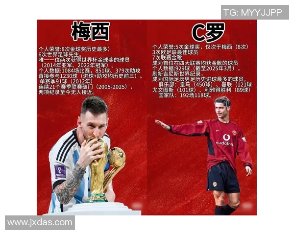 以世界顶级足球球星为例探讨他们背后的训练秘笈与成功之道 以世界顶级足球球星为例探讨他们背后的训练秘笈与成功之道