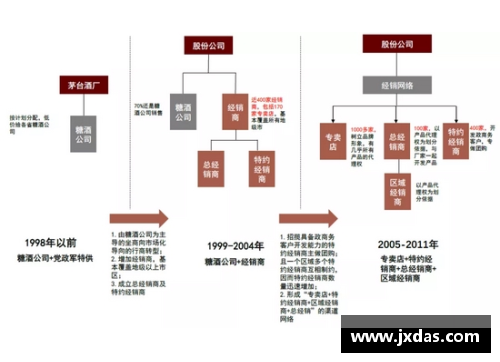 双辽体育明星引领品牌风潮 全新代言渠道曝光与分析