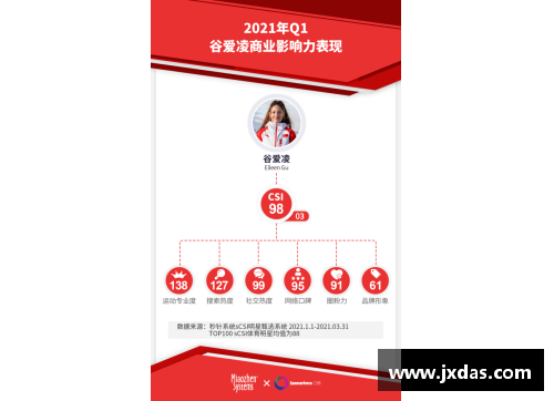 唐山体育明星代言费揭秘背后的商业价值与影响力分析